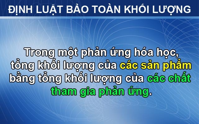 Ý nghĩa của định luật bảo toàn khối lượng